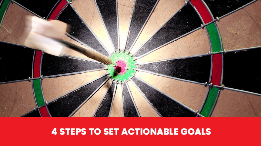 Blog 4 Steps to Set Actionable Goals